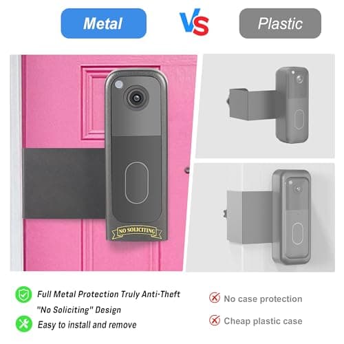 Anti Theft Blink Doorbell Mount - Blink Doorbell Camera Mount 2nd Gen No Drill - Metal Blink Front Door Bracket Door Bell Holder for Apartment - Thumbnail 4