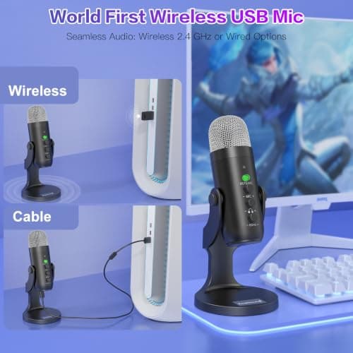 ZealSound Wireless Microphone,USB Mic for iPhone PC iPad Android Phone-Cordless Condenser Desktop Microphones with Mute Echo Monitor Volume Gain 2.4GHz for Podcast,ASMR,Gaming,YouTube Video/K66 Black - Thumbnail 3