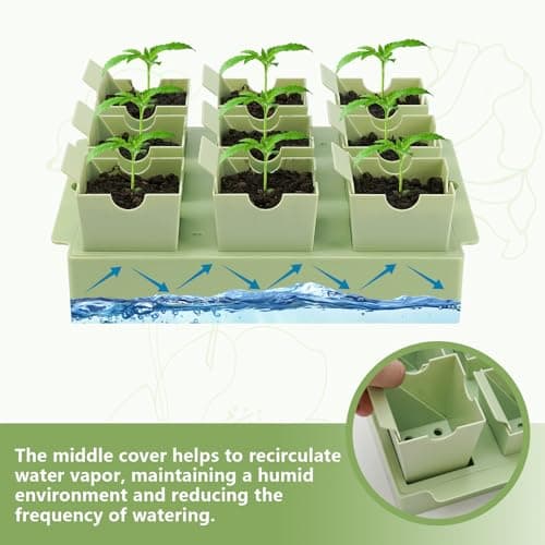 GREENBAZZAR Seed Starter Tray, Dual-Purpose Handles for Transplanting & Labeling, 9 Deep 2.3 in Cells, Extra-Thick Reusable Germination Kit, for Indoor, Outdoor & Greenhouse Use - Thumbnail 6