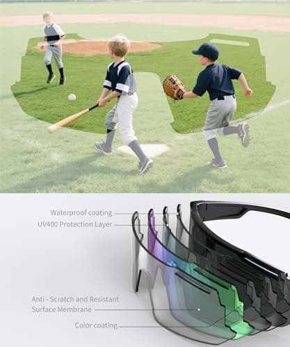 KALIYADI Polarized Youth Baseball Sunglasses: Kids Sunglasses for Boys Girls Sports Cycling Running UV400 Protection Age 6-14 - Thumbnail 6