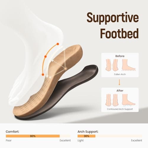 Athlefit Orthopedic Arch Support Sandals for Women Walking Orthotic Beach Nude Sandals With Adjustable Strap Size 9.5 - Thumbnail 5