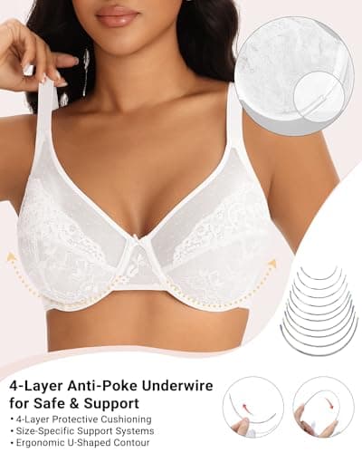 As Fairy Supportive Breathable Unlined Lace Bra for Women Full Coverage Underwire Minimizer Bra for Fuller Bust(White 34DDD) - Thumbnail 3