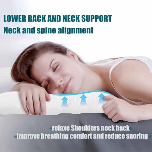 iFaon Ultra Flat Thin Pillows for Sleeping Standard Size, 2-1/2" High Slim Bed Pillow for Back Stomach Sleepers Down Alternative Filling White 18x26 in - Thumbnail 3