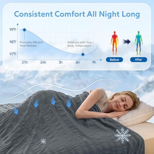 GEMBED Cooling Blanket Twin Size – Summer Cooling Blanket for Hot Sleeper, Double-Sided Design Cold Unfilled Blanket Thin Lightweight Breathable for Night Sweat Bed Couch Sofa - Grey, 60"x80" - Thumbnail 2
