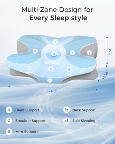 fumacos Ergonomic Cervical Memory Foam Pillow with Wide Arm Support Area, Cooling Breathable Removable Pillowcase, for Side, Back and Stomach Sleepers, for Better Neck Comfort - Thumbnail 5