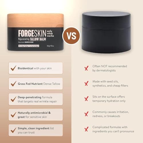 Forge Skin® Wrinkle Defense Beef Tallow Balm for Men [TALLOW-BASED] Moisturizer for Face Hydration - Hydrating AntiAging Skin Cream Natural Facial Skincare Lotion with Essential Oils (1.7oz Each) 6pk - Thumbnail 5