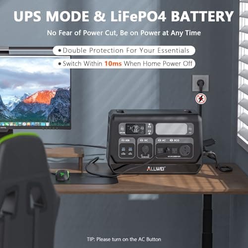 ALLWEI LiFePO4 Solar Generator 2400W with 2x 200W Solar Panels - Thumbnail 2