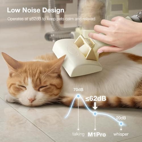 PETGUGU Dog Grooming Vacuum for Shedding Grooming,Dog Vacuum with 7‑in‑1 Clipper,3‑Speed Adjustable & Temp Control Blower,Low Noise Pet Hair Vacuum,2.5L Dust Cup,Reduces Flying Hair,Easy Cleanup - Thumbnail 2