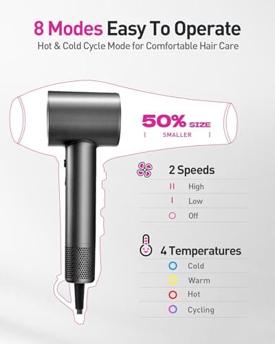 High-Speed Hair Dryer, 160,000 RPM Brushless Motor for Ultra-Fast Drying, 500M Ionic Negative for Frizz Reduce, Low Noise Thermo-Control Blow Dryer with Diffuser for Curly Hair Women and Men,Grey - Thumbnail 4