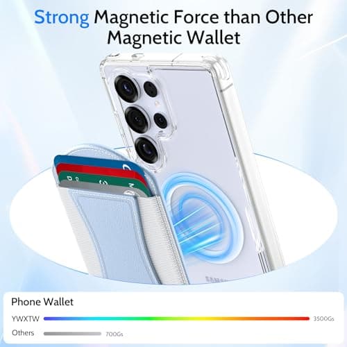 YWXTW 2026 Upgraded Magnetic Wallet for Samsung Galaxy S26/S25/S24 Series and iPhone 17/16/15/14/13/12 Models, 6 Cards Holder, Minimalist Slim Leather Magnet Wallet - Thumbnail 3