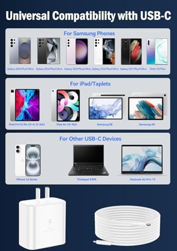 45W Super Fast Charger for Samsung, 6.5FT/2M USB C Charger Fast Charging for Samsung S25/S24/Plus/Ultra, PD 3.0 GaN Type C Charging Block Compatible with iPhone 17/16/15 and More (White, 2 PCS) - Thumbnail 6