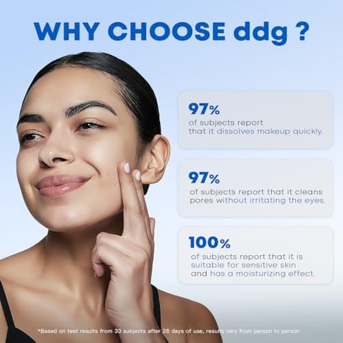 ddg Soft Moist Cleansing Balm Refill–Make Remover Balm for Sensitive Skin,Eye Makeup Remover & Facial Cleanser for Waterproof Makeup Removal,Vegan Plant Oils,Nourishing & Hydrating,3.38floz/100ml - Thumbnail 6