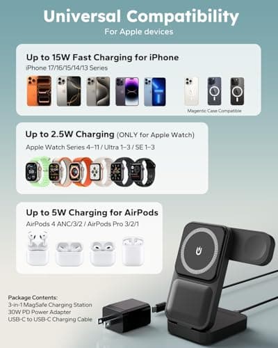 Eddibox 15W Travel Charging Station for MagSafe 3 in 1, Foldable Magnetic Wireless Charger Stand for iPhone 17 16 15 Pro Max, Fast Phone Charging Dock for Apple Watch/AirPods (with 30W Adapter) - Thumbnail 6