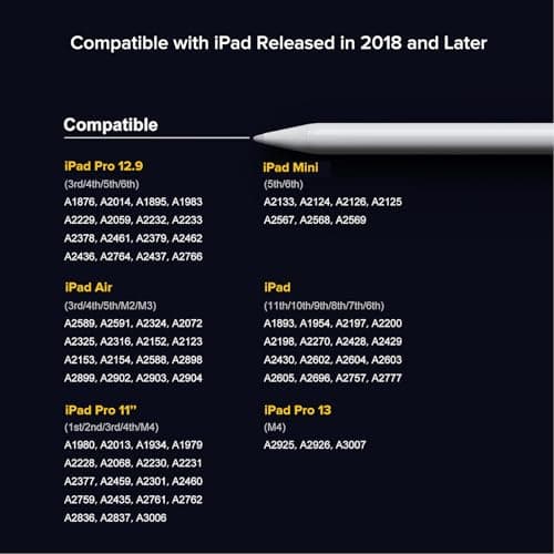 Stylus Pen for iPad (2018-2025) Fast Charging, Tilt Sensitivity, Comfort Grip, Palm Rejection for iPad 11/10/9/8/7/6th Gen, Air 7/6/5/4/3/M3/M2, Pro 13"/12.9"/11"/M4, Mini 7/6/5th, Perfect for Drawing - Thumbnail 2