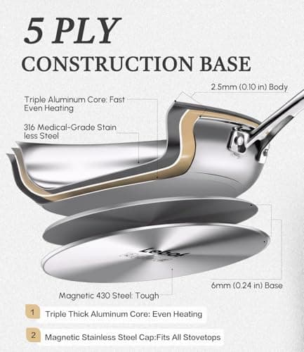 Lebof 8 Inch Stainless Steel Pan, 5-Ply Clad Base for Even Heating, 800℉ Oven Safe Frying Pan, Premium Cookware for Induction, Gas & Electric - Thumbnail 2