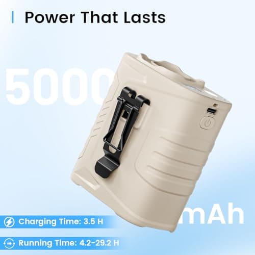 KIBEE Portable Waist Fan with LED Light, 5 Speeds 12500RPM Strong Airflow, Personal Clip Belt Fan [Max 29H Working Time], Hands-Free Neck Fan, Wearable Fan for Outdoor/Hiking/Jobsite/Farms - Champagne - Thumbnail 3