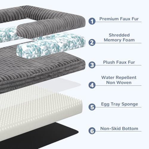 OtterOasis Foldable Human Dog Bed for Adult, Fluffy Faux Angora Human Sized Pet Bed with Blanket, Orthopedic Dog Bed with Egg Foam and Water Repellent Liner (Light Grey (Foldable), 79" Length) - Thumbnail 3