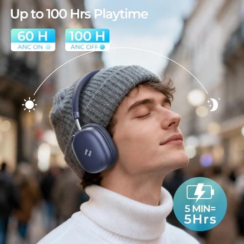 havit Space S1 Hybrid Adaptive Active Noise Cancelling Headphones Wireless, Over Ear Headphones, Bluetooth 6.0, 100H Playtime, LHDC Hi-Res Sound, Custom EQ via App, Travel, Office, Home, Blue - Thumbnail 2