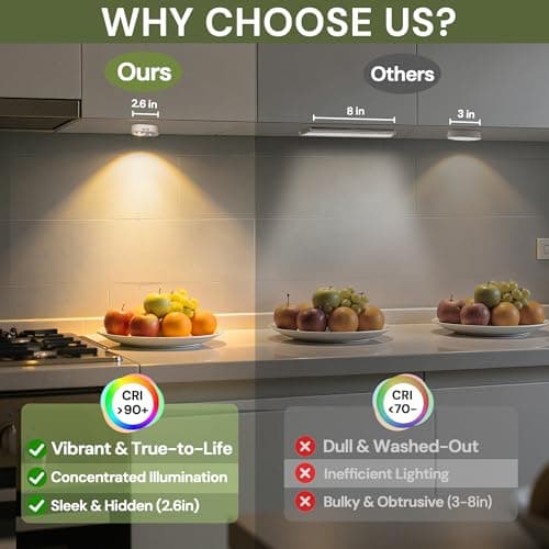 LOHAS 6-Pack Rechargeable Motion Sensor LED Puck Lights, Stick-On Wireless Magnetic Night Lights with Remote, Adjustable Brightness, Dimmable Under Counter Lights for Drawer, Kitchen, Bedroom, White - Thumbnail 2