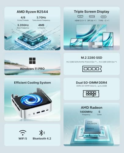 ACEMAGIC K1 Mini PC Windows 11 Pro, AMD Ryzen R2544 8GB DDR4 RAM 256 SSD M.2 3.7GHz (Beat 4300U/3500U) Mini Computers HDMI+DP1.4 Dual 4K UHD, Gigabit Ethernet Mini Desktop PC 28W for Home/Business - Thumbnail 2
