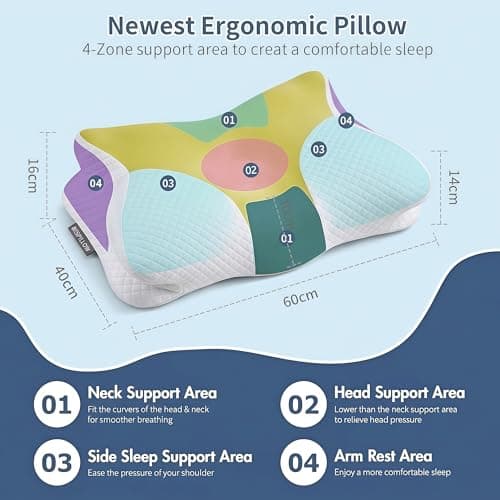 Cervical Neck Pillow for Pain Relief - Ergonomic Cooling Neck Support Pillow,Orthopedic Contour Memory Foam Side Sleeper Pillows with Breathable Ice Silk Pillowcase for Side Back Stomach Sleeper - Thumbnail 5