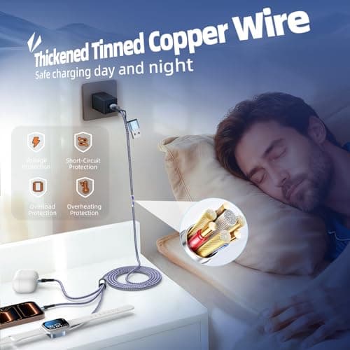 3 in 2 Multi Charging Cable for iWatch Charger/iPhone Charger/CarPlay Cable, Travel Vacation Essentials, (2Pack 5FT) USB C/L/iWatch Charging Cords for iWatch 11-1/iPhone 17-12, Android Car, Blue - Thumbnail 4