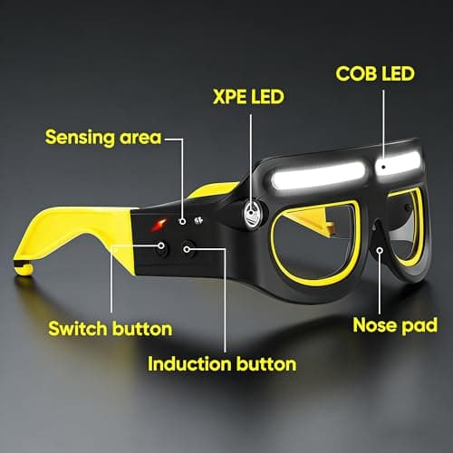 JORMIX LED Rechargeable Headlight Glasses with Motion Sensor & Touch Control, 5 Modes USB C Light Up Glasses for Running Camping Fishing Cycling Hiking Hands Free Lighted Eyewear - Thumbnail 6