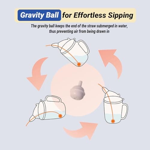 4 in 1 Adult Sippy Cup with Straw Spill-Proof & 2 Lids, Anti-Choke Stainless Steel Straw Sippy Cup for the Elderly & Disabled Patients, Great for Water, Coffee & Soup, Health & Household Essentials - Thumbnail 5