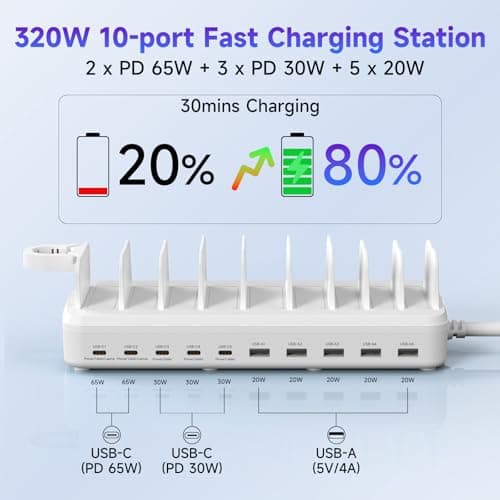 320W Charging Station for Multiple Devices, 10 Ports Fast Multi-Device Charger Organizer Compatible with MacBook Pro Laptop, iPhone, Android, Ipad, Tablet, Kindle, Family Multi-Device Charging Dock - Thumbnail 3
