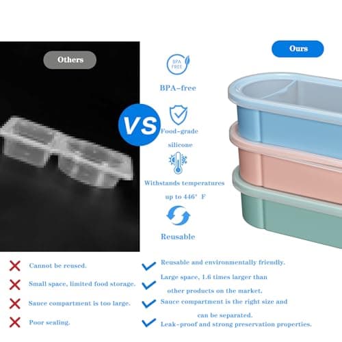 Toutrop 3 Pack Reusable Silicone Snack Containers with Lids, Salad Sauce Seasoning Container, Detachable design Mini Kids Snack Concainers for Travel, Office, Picnic - Thumbnail 6