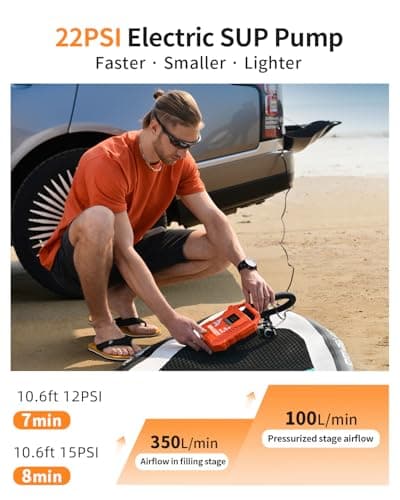 BAVIZZN 22PSI Paddle Board Pump Electric, 12V DC Car Powered SUP Pump with Dual Stage Inflation, Portable Air Pump for Inflatable Paddleboards, Boats, Mattresses & Water Sports Inflatables - Thumbnail 2