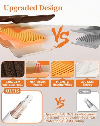 GarveeHome Electric Blanket Heated Throw, Heated Blanket Soft Double Sherpa Super Cozy with 4 Heating Levels & 4 Hours Auto Off, Overheat Protection, Machine Washable, ETL Certification, Brown 50"x60" - Thumbnail 4