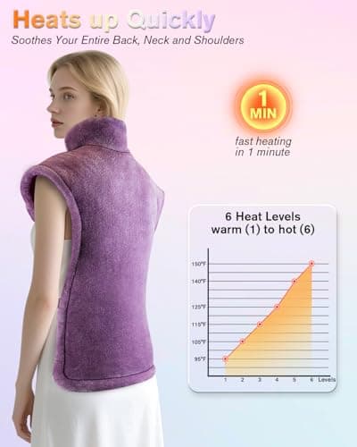Heating Pad for Neck and Shoulders and Back, Pain Relief Electric Heating Pad Large Size 24”X33” with 4 Timers, 6 Heat Levels, Auto-Off, Mothers Day & Birthday Gifts for Women Mom Wife Grandma, Purple - Thumbnail 2