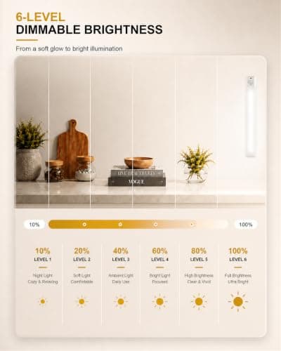 10inch Under Cabinet Lighting, 68 LED Rechargeable Motion Sensor Light Indoor, 6 Levels Dimmable Magnetic Closet Lights, Wireless Under Counter Lights for Kitchen, Stairs, Bedroom, 2-Pack Daylight - Thumbnail 4