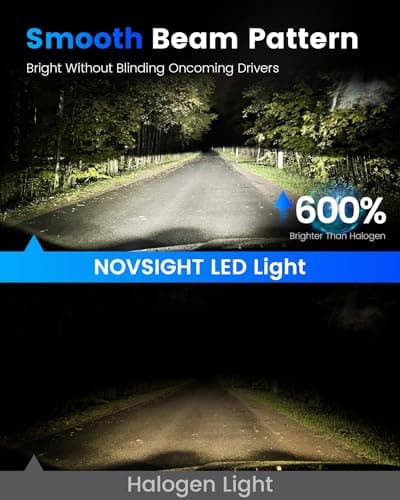 NOVSIGHT H11 Bulbs 48000LM 600% Brightness H8/H9 1:1 Mini Size Fog Light Bulb Set 6500K Cool White, Pack of 2 - Thumbnail 2