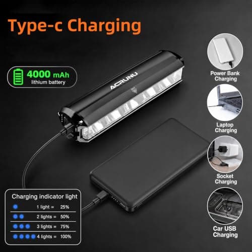 Super Bright LED Bike Light,USB Rechargeable Bicycle Headlight-5 Modes,Waterproof Bike Headlight,Mountain Off-Road Cycling Commuting (1400 Lumens) - Thumbnail 6