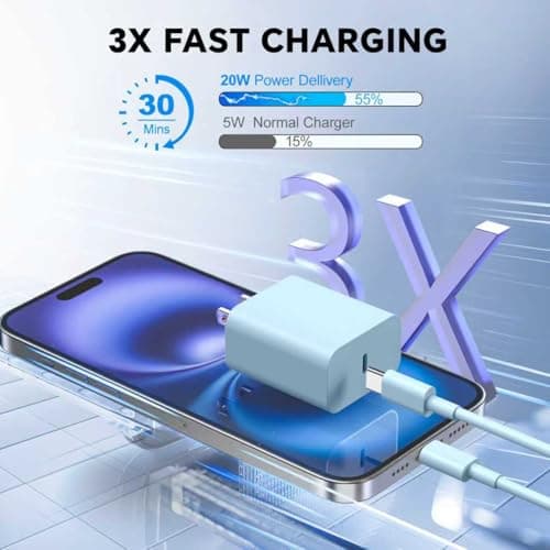 CXEVGBN Compatible with Phone USB C Charger Fast Charging,20W Type C Charger Block with 10FT USB C to C Cable(2Pack), Fast Charging Cable for Phone 17/16/15 Pro/Pro Max/Plus,Pad Pro/Air, Pink Blue - Thumbnail 4