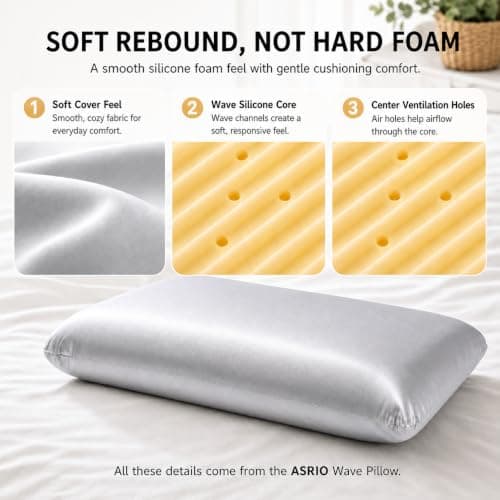 ASRIO Silicone Pillow, Cooling 4D High Resilience Cervical Support for Neck Pain Relief, Hypoallergenic, Ideal for Side Sleepers & Post-Surgery Care (Standard, (Comfort Pillow)) - Thumbnail 4