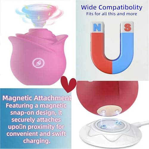Rlissfiose 2Pack 12mm Rose Charger Magnetic Replacement Charger Cable with 2 Dots(12MM), 2.65ft(80cm) USB-A & USB-C Charging Port Set to Magnetic Cord for Rose Toys Only - Thumbnail 2