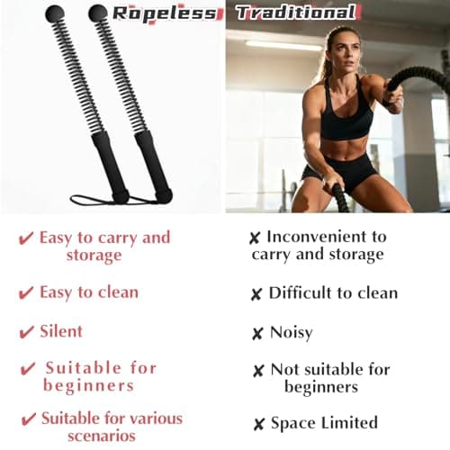 MUYIWEIDEN Weighted Ropeless Battle Ropes,Cordless Workout Ropes for Home Gym, Portable Exercise Rope for Strength Building, HIIT and Low-Impact Aerobic Training for Women&Men (Black) - Thumbnail 3