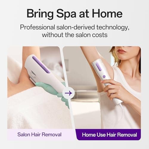 NAISIGOO Laser Hair Removal Device for Women & Men, At-Home Painless IPL Laser Hair Remover with 40°F Ice-Cooling Contact, Long-Lasting Lazer Hair Removal for Face, Legs, Armpits, Bikini Line - Thumbnail 2