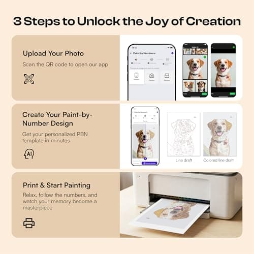 Caydo Custom Paint by Numbers Kit for Adults, Turn Your Photo into A4 Paint Templates via Included Customization Feature with 60-Color Acrylic Set and 3 Blank Canvases for Gift & Home Activity - Thumbnail 3