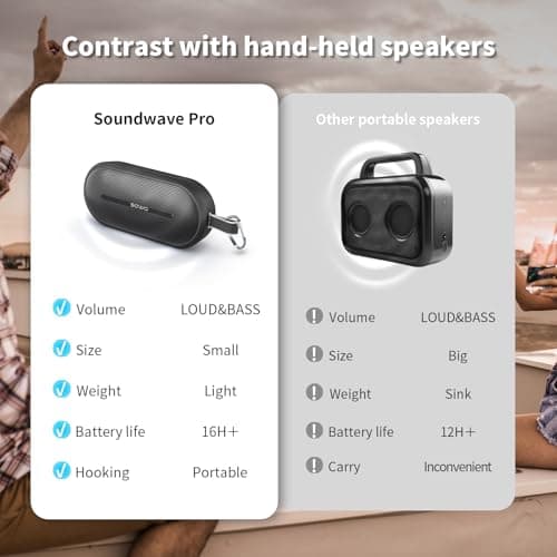 SOWO Portable Wireless Speaker with Bluetooth, Enhanced Immersive Bass, Partyboom Technology, 40W Loud Clear Stereo Sound, IP67 Waterproof, 16H Playtime for Outdoor, Camping and Travel - Deep Black - Thumbnail 4