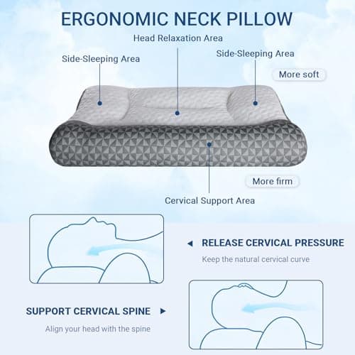 Cervical Neck Pillow for Sleeping - Ergonomic Side Sleeper Pillows for Pain Relief, Contour Cervical Pillow for Neck Support, Orthopedic Memory Foam Pillows for Side Back Stomach Sleepers (26″x15″) - Thumbnail 3