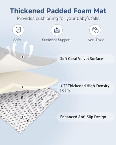 SEPARO Large Thick Baby Play Mat for Floor,Padded 79x118 Foam Mat,Tummy Time Mats,Soft Support&Plush Feel Nursery Rug,Non Slip for Toddler,Infants,Kids Play,Yoga,Baby Crawling Mats (Light Grey) - Thumbnail 6