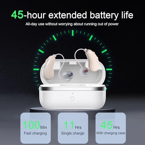 OTC Hearing Aids for Seniors & Adults, Bluetooth Rechargeable RIC Hearing Aids with Ai Noise Reduction, App Control, Mini Invisible Design, Feedback Control, Clear Voice & Music Streaming - Thumbnail 5