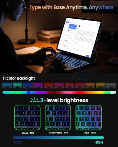 typecase Edge+ Keyboard Case for iPad Pro 13-inch (M5/M4) 2025/2024,Black Keyboard with Litchi Grain Protective Case,Portrait & Typing Modes,Built-in Trackpad,11-Color Backlight,Magnetic Stand - Thumbnail 6
