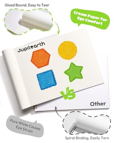 JUPITEARTH Sketch Pads, 3-Pack 50 Sheets 9x12 Inch Drawing Pad, Acid-Free Thickened Glue-Bound Sketchbook, Art Supplies, Drawing Paper for Coloring Painting for School - Thumbnail 4