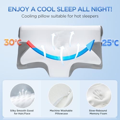 Effective Pain Relief Cervical Neck Pillow for Sleeping, Memory Foam Pillows for Neck Support, Odorless Contour Side Pillow, Ergonomic Bed Pillow for Back Stomach Sleeper (White and Grey) - Thumbnail 6