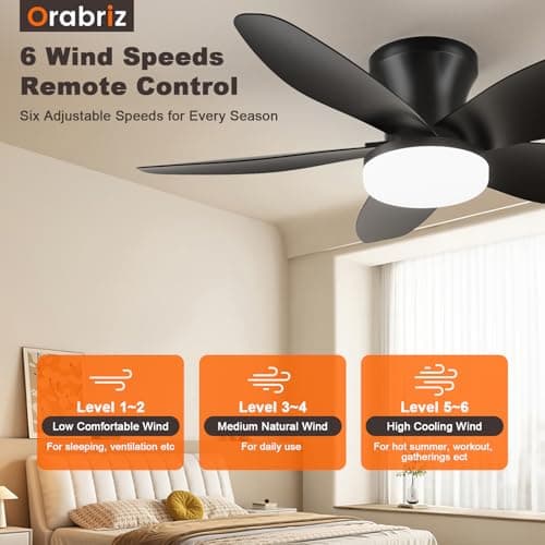 Orabriz 35 Inch Small Ceiling Fan with Remote Control and Dimmable LED Lights, DC Reversible 6-Speed Low Profile Fan Light, Modern Flush Mount Fans for Bedroom Living Room Indoor/Outdoor, Black - Thumbnail 4